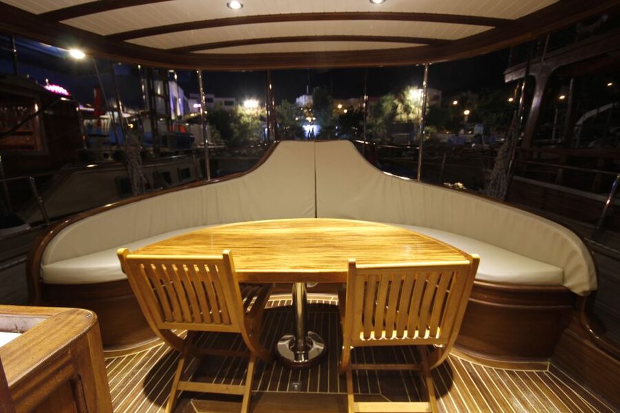 Bodrum: All-day Private Boat Cruise with Lunch - Who should book this Bodrum cruise
